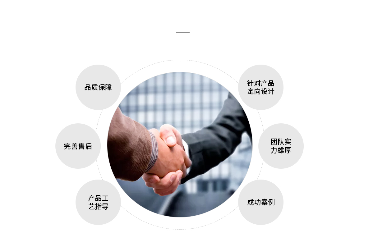 埋地式全焊接球閥質(zhì)量保障